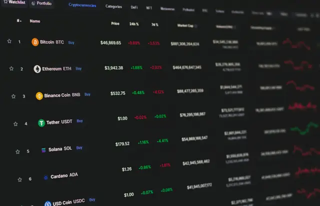 The Digital Markets Act and the impact on Small and Medium Enterprises